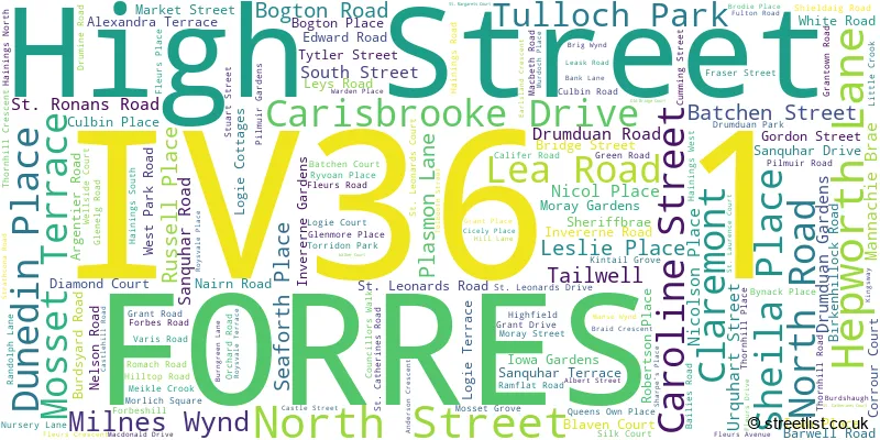 A word cloud for the IV36 1 postcode